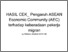 [thumbnail of HASIL CEK_ Pengaruh ASEAN Economic Community (AEC) terhadap keberadaan pekerja migran.pdf]